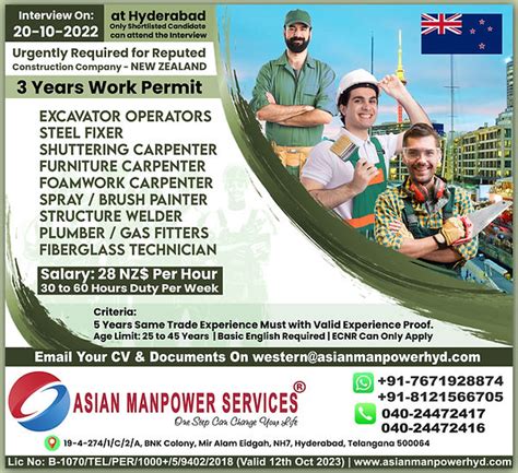 asian manpower emplyment servvices offices.